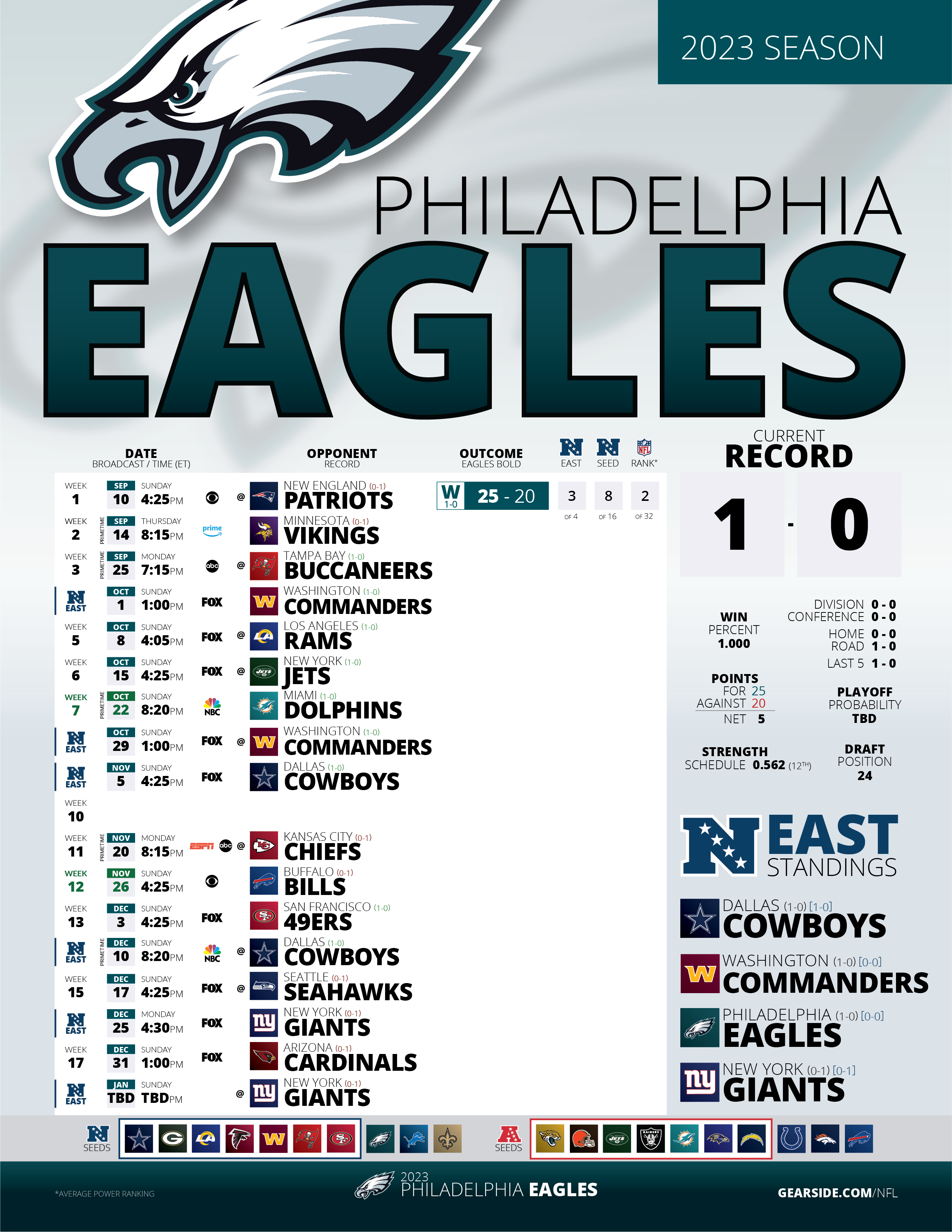 the eagles schedule