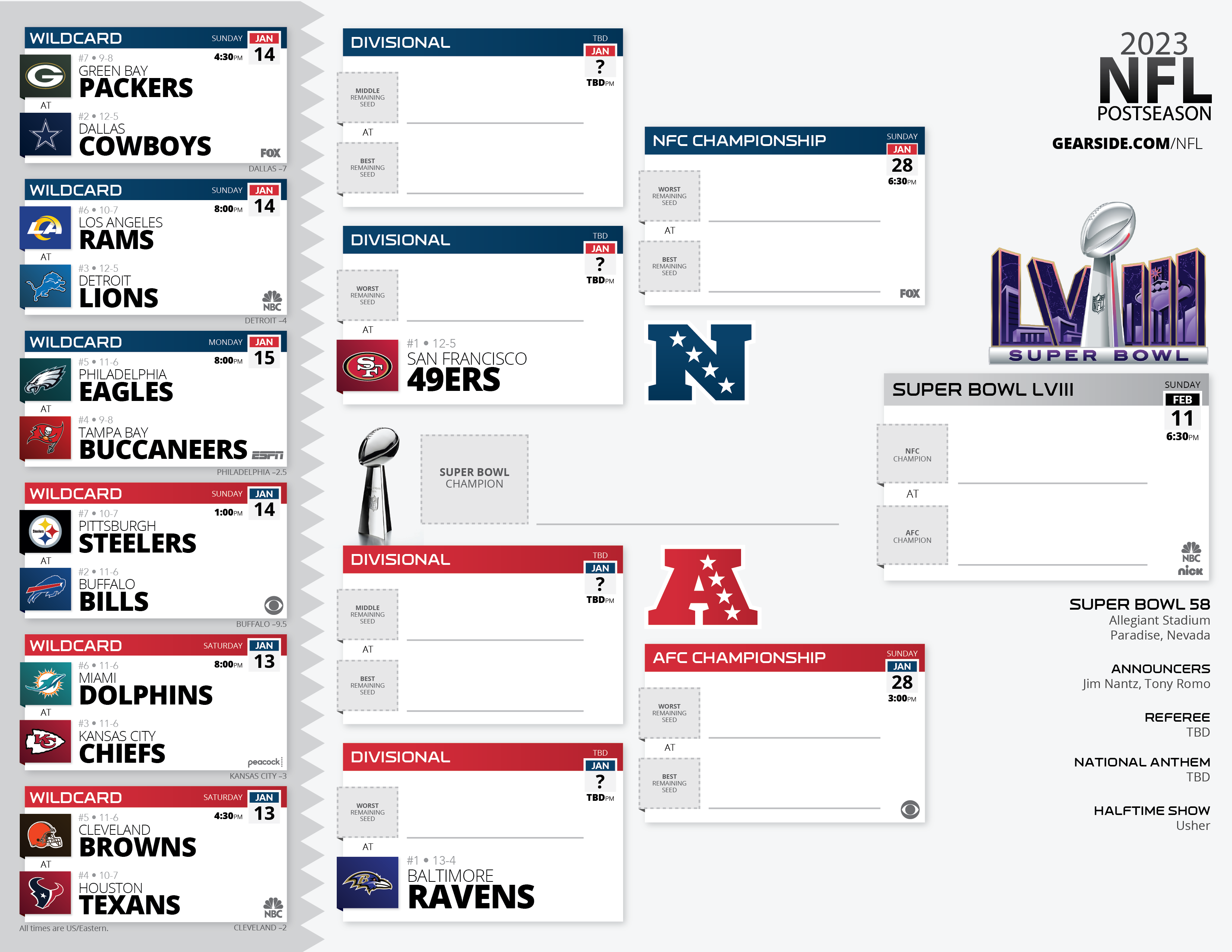 High Resolution Printable NFL Schedules and Playoff Bracket